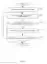 Fig. 15 - RETRIEVING CONTENT FROM AN APPLICATION