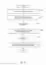 Fig. 19 - RETRIEVING CONTENT FROM AN APPLICATION