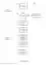 Fig. 05 - Systems, devices, and methods for incident management interactions