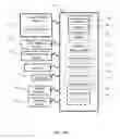Fig. 10 - Systems, devices, and methods for incident management interactions