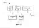 Fig. 04 - Secure cloud interconnect private routing