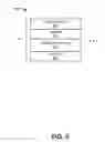 Fig. 06 - Secure cloud interconnect private routing