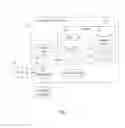 Fig. 02 - Optimizing cloud service delivery within a cloud computing environment