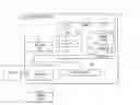 Fig. 01 - Dynamically modifying quality of service levels for resources running in a networked computing environment