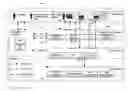 Fig. 01 - SYSTEM AND METHOD FOR SERVICE EMBEDDING AND RESOURCE ORCHESTRATION