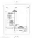 Fig. 13 - SYSTEM AND METHOD FOR SERVICE EMBEDDING AND RESOURCE ORCHESTRATION