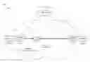 Fig. 01 - Suspension of traffic re-routing during planned network interruption