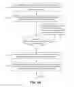 Fig. 10 - Suspension of traffic re-routing during planned network interruption
