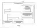 Fig. 06 - Application-aware network management