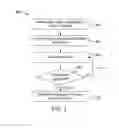 Fig. 04 - METHOD AND APPARATUS FOR DETERMINING OUTCOMES FROM DEVICE DATA TRAFFIC
