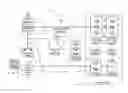 Fig. 01 - Systems and methods for recording and recreating interactive user-sessions involving an on-line server
