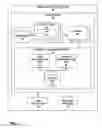 Fig. 03 - PRESENTING EXECUTION OF A REMOTE APPLICATION IN A MOBILE DEVICE NATIVE FORMAT