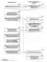 Fig. 05 - PRESENTING EXECUTION OF A REMOTE APPLICATION IN A MOBILE DEVICE NATIVE FORMAT