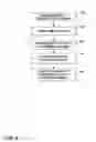 Fig. 06 - PRESENTING EXECUTION OF A REMOTE APPLICATION IN A MOBILE DEVICE NATIVE FORMAT