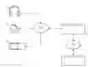 Fig. 01 - Multimodal content recognition and contextual advertising and content delivery