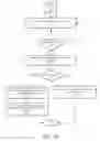 Fig. 06 - Multimodal content recognition and contextual advertising and content delivery