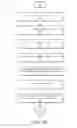 Fig. 07 - Multimodal content recognition and contextual advertising and content delivery