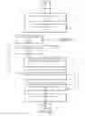 Fig. 08 - Multimodal content recognition and contextual advertising and content delivery