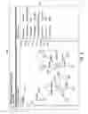 Fig. 04 - Systems and methods for mapping and visualizing a wireless mesh network