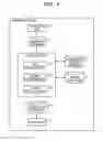 Fig. 05 - Information processing system and information processing method