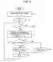 Fig. 07 - Information processing system and information processing method