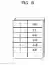 Fig. 09 - Information processing system and information processing method