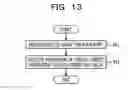 Fig. 14 - Information processing system and information processing method