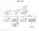 Fig. 21 - Information processing system and information processing method