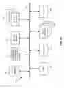 Fig. 17 - System for aggregating statistics associated with interfaces
