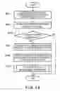 Fig. 14 - Communication device, server device, communication method, and non-transitory computer readable medium