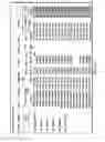 Fig. 14 - DATA CENTER MIGRATION TRACKING TOOL
