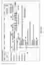 Fig. 18 - DATA CENTER MIGRATION TRACKING TOOL