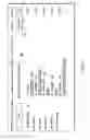 Fig. 19 - DATA CENTER MIGRATION TRACKING TOOL