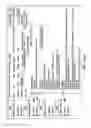 Fig. 36 - DATA CENTER MIGRATION TRACKING TOOL