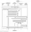 Fig. 08 - System and method for triggering on platform usage