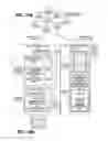 Fig. 13 - Apparatus and method to use PTP timestamps for one-way delay and delay variation measurement in IP networks