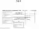 Fig. 10 - Information processing device, method, and medium