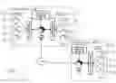 Fig. 01 - Automatically Configuring A Virtual Router
