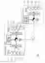 Fig. 02 - Automatically Configuring A Virtual Router