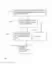 Fig. 03 - Automatically Configuring A Virtual Router
