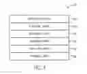 Fig. 04 - Tunneled routing