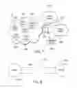 Fig. 06 - Tunneled routing