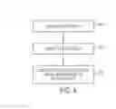 Fig. 05 - Virtual machine network controller