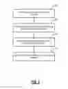 Fig. 04 - Network-based ethernet switching packet switch, network, and method