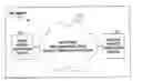 Fig. 01 - Pattern matching values of a packet which may result in false-positive matches