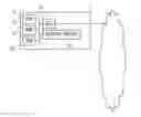 Fig. 01 - Information processing device, method, and medium