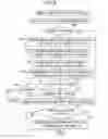 Fig. 07 - Information processing device, method, and medium