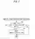 Fig. 08 - Information processing device, method, and medium