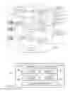 Fig. 02 - Self-adjusting tiered caching system to optimize traffic performance and origin offload