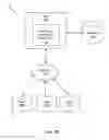 Fig. 03 - Reduction of network congestion